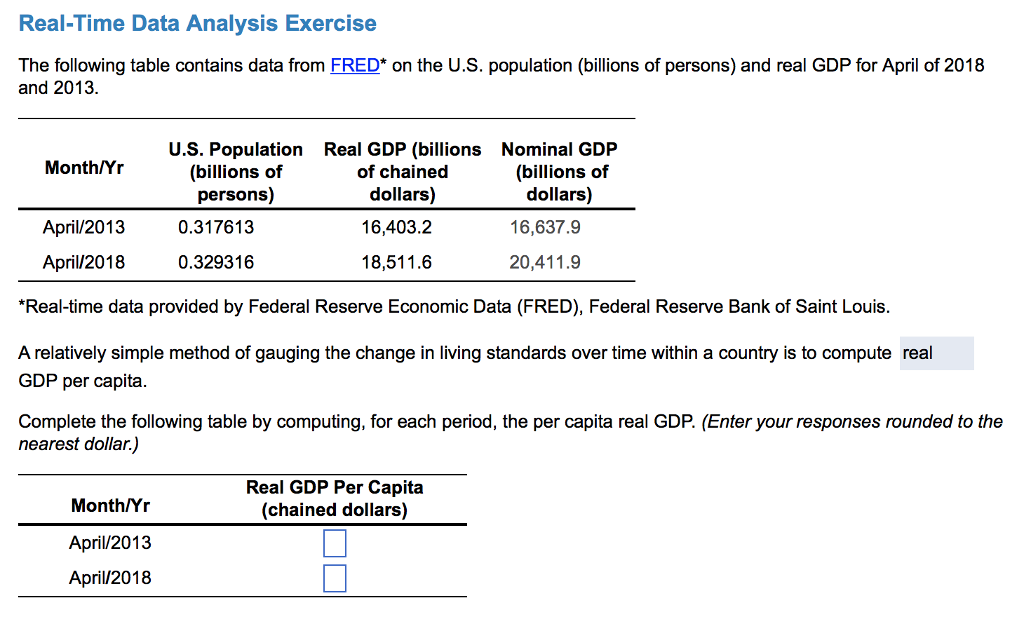 Solved Real-Time Data Analysis Exercise The Following Table | Chegg.com