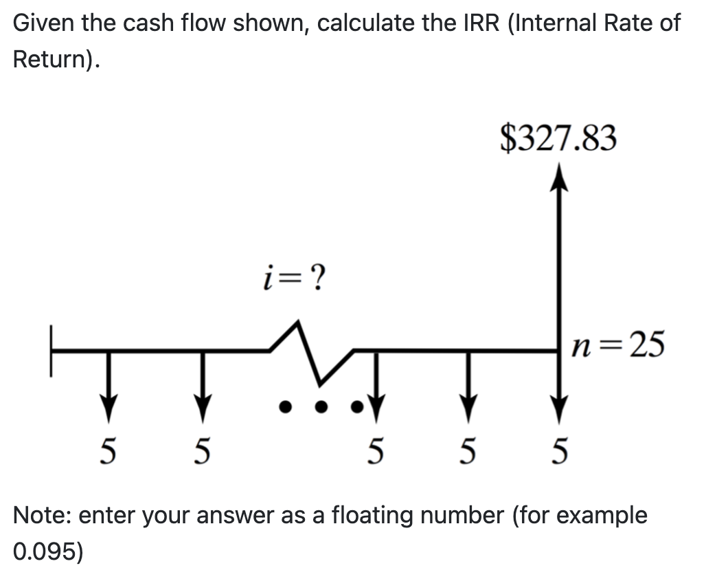 Given the cash flow shown, calculate the IRR (Internal Rate of Return).
ivole: enter your ariswer as a moaming mumner (ior ex