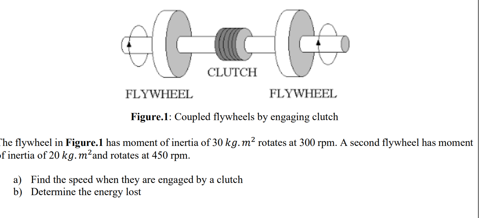 Solved ecca CLUTCH FLYWHEEL FLYWHEEL Figure.1: Coupled | Chegg.com
