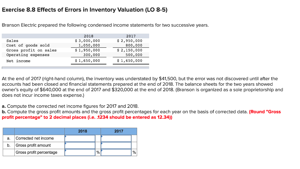 Solved Exercise 8.8 Effects of Errors in Inventory Valuation | Chegg.com