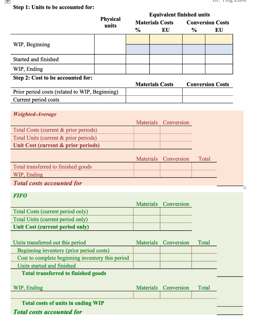 Solved Conversion Costs $ 91,040 2. Answer questions below, | Chegg.com