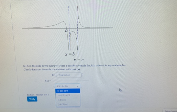 Solved The graph of the rational function Rx) is shown. | Chegg.com