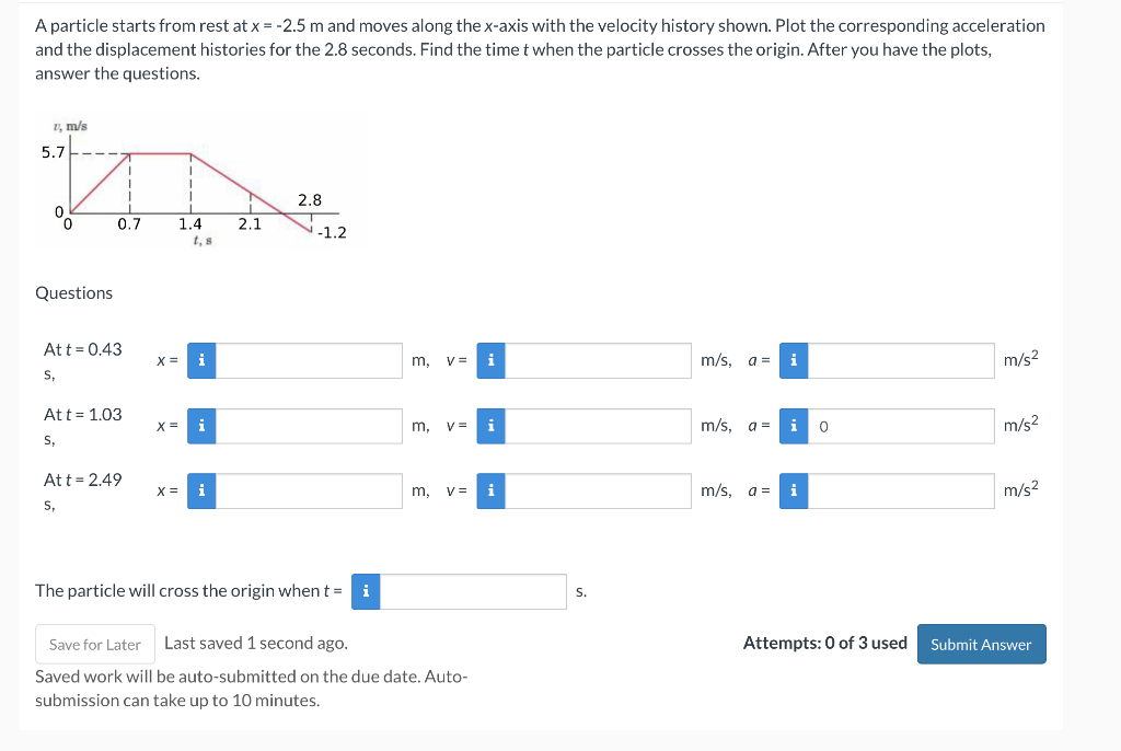 Solved A particle starts from rest at x=−2.5 m and moves | Chegg.com