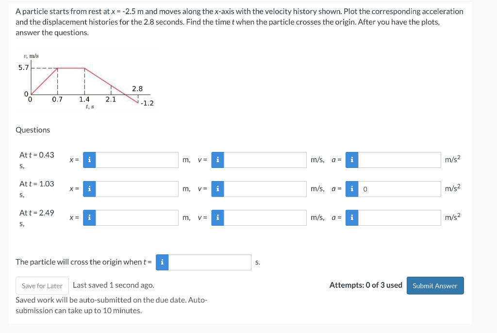 Solved A Particle Starts From Rest At X=−2.5 M And Moves | Chegg.com