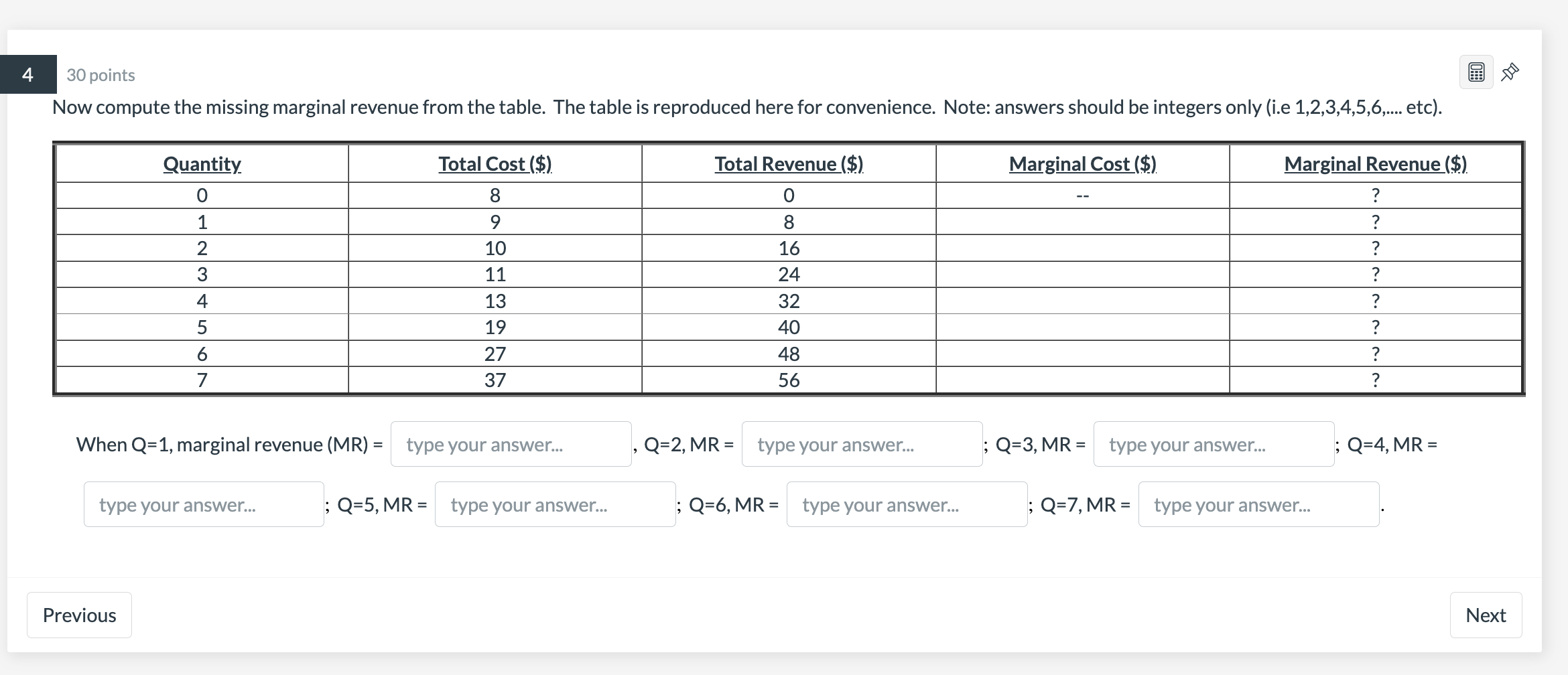 Solved 3 30 points The following table shows the total cost | Chegg.com