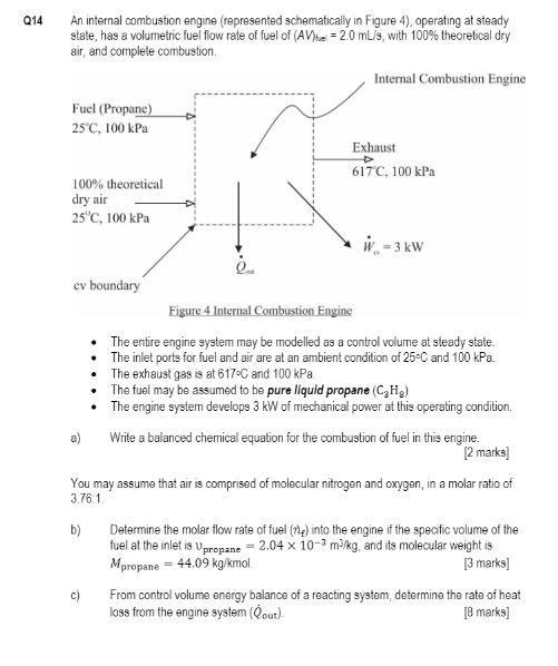 Solved Q14 An internal combustion engine (represented | Chegg.com