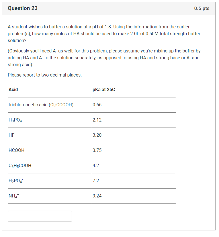 Solved A student wishes to buffer a solution at a pH of 1.8. | Chegg.com