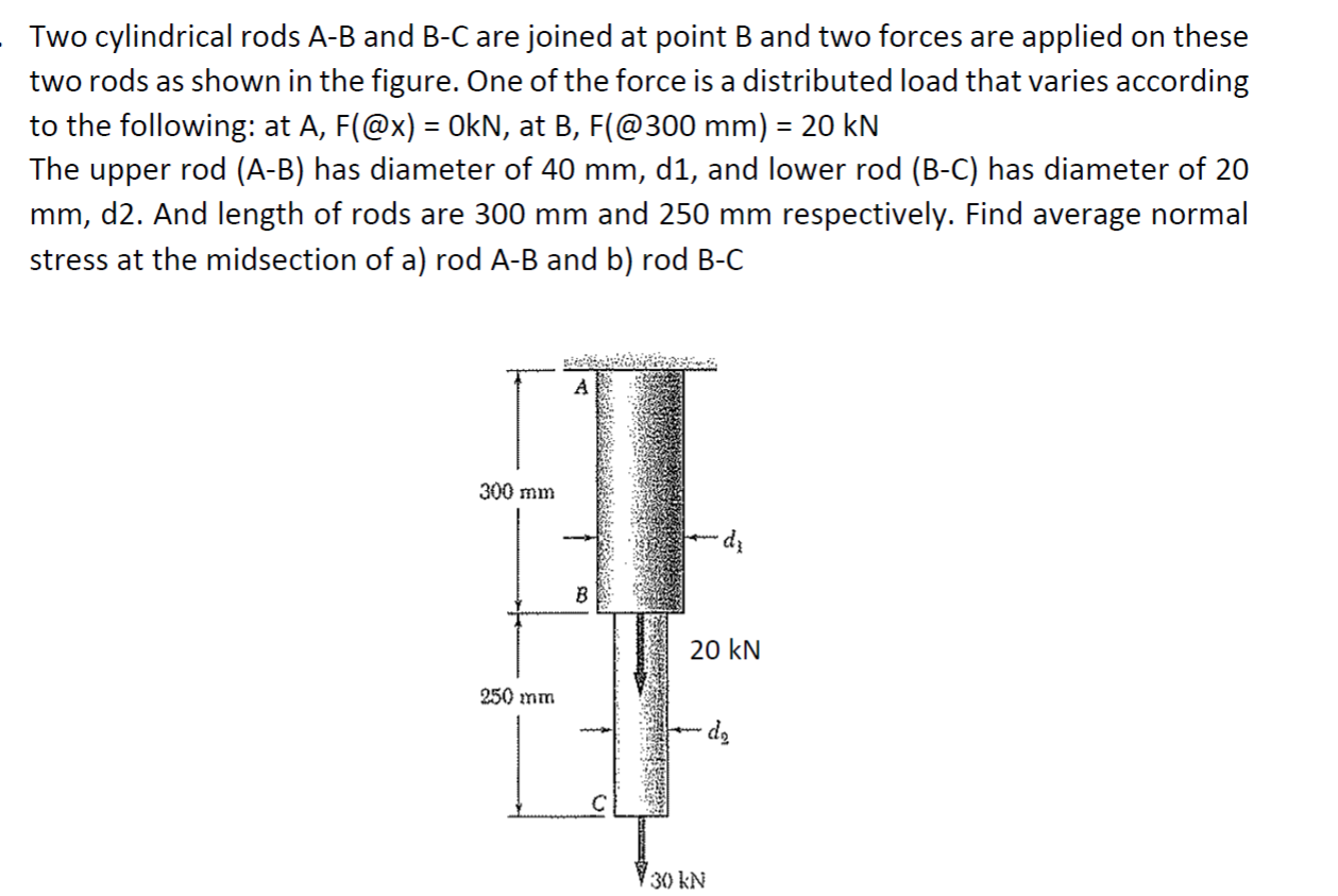 Solved Two cylindrical rods A-B and B-C are joined at point | Chegg.com