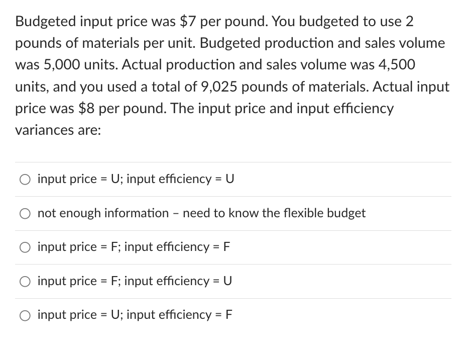 Solved Budgeted input price was $7 per pound. You budgeted | Chegg.com