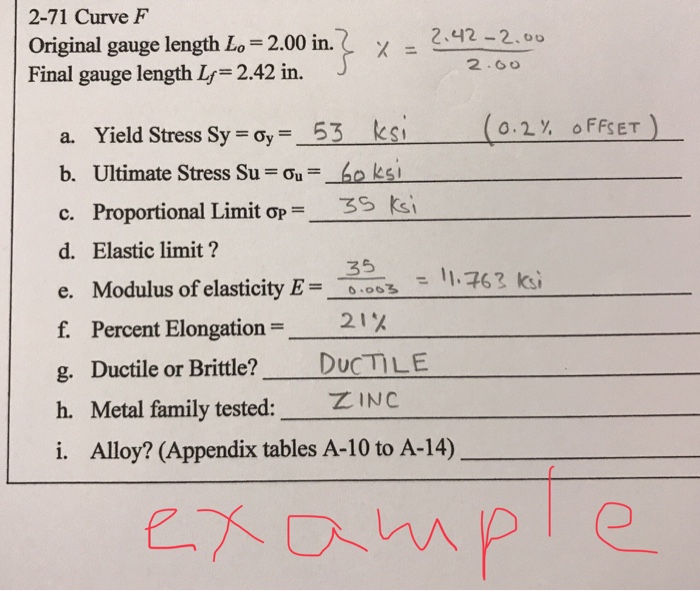 Solved Please Solve all parts of the problem and there is | Chegg.com