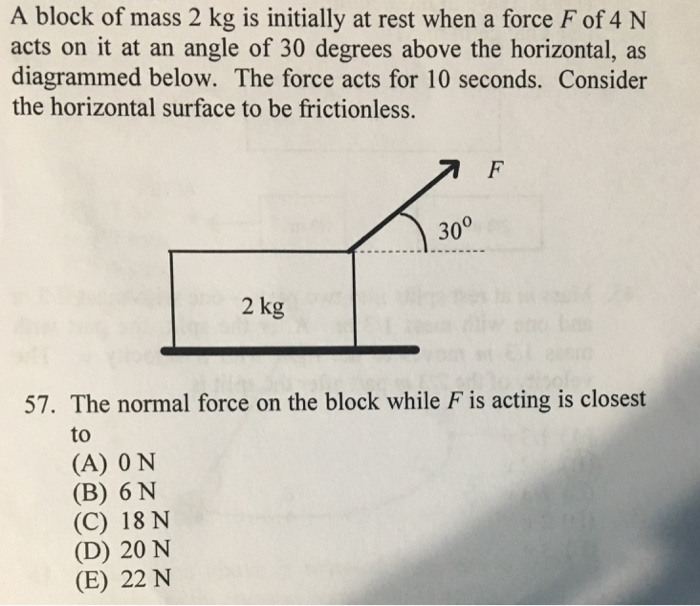 Solved A block of mass 2 kg is initially at rest when a | Chegg.com