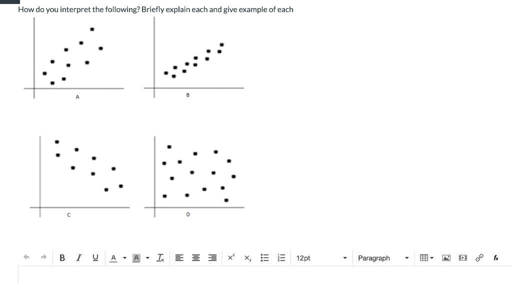 Solved How do you interpret the following? Briefly explain | Chegg.com