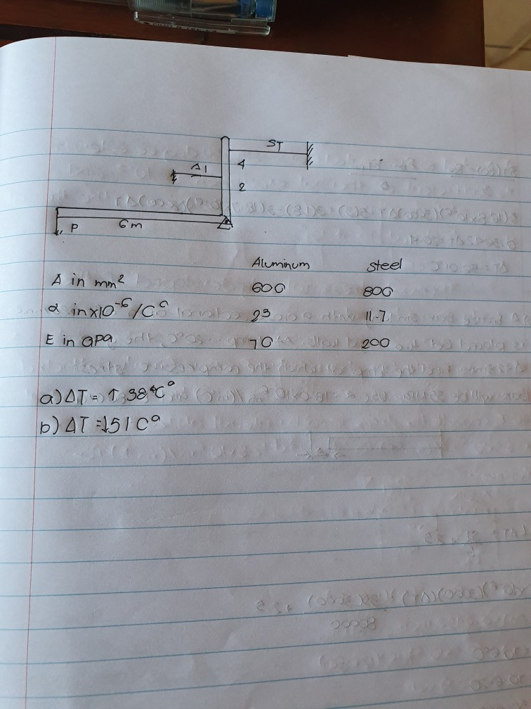 Solved Determine Stress In Each Rod After An Increase In Chegg Com