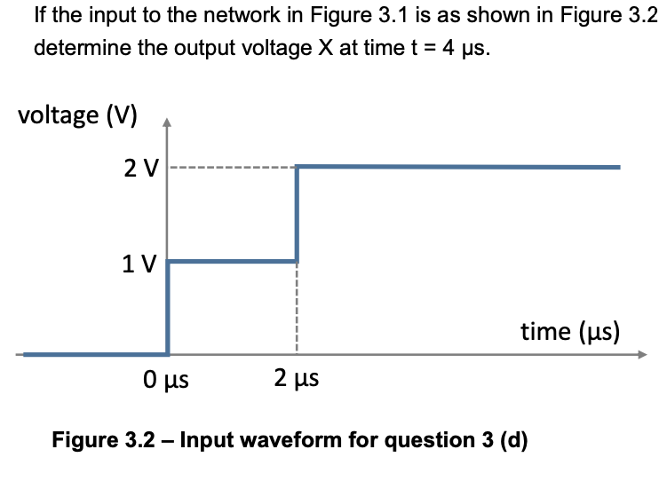 Solved For the network shown in Figure 3.1, with input at A | Chegg.com