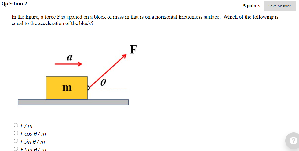 Solved In the figure, a force F is applied on a block of | Chegg.com