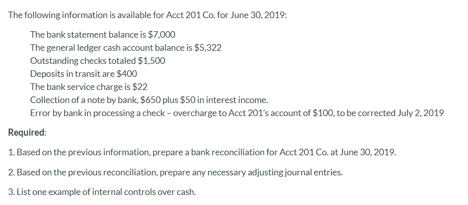 Solved The following information is available for Acct 201 | Chegg.com