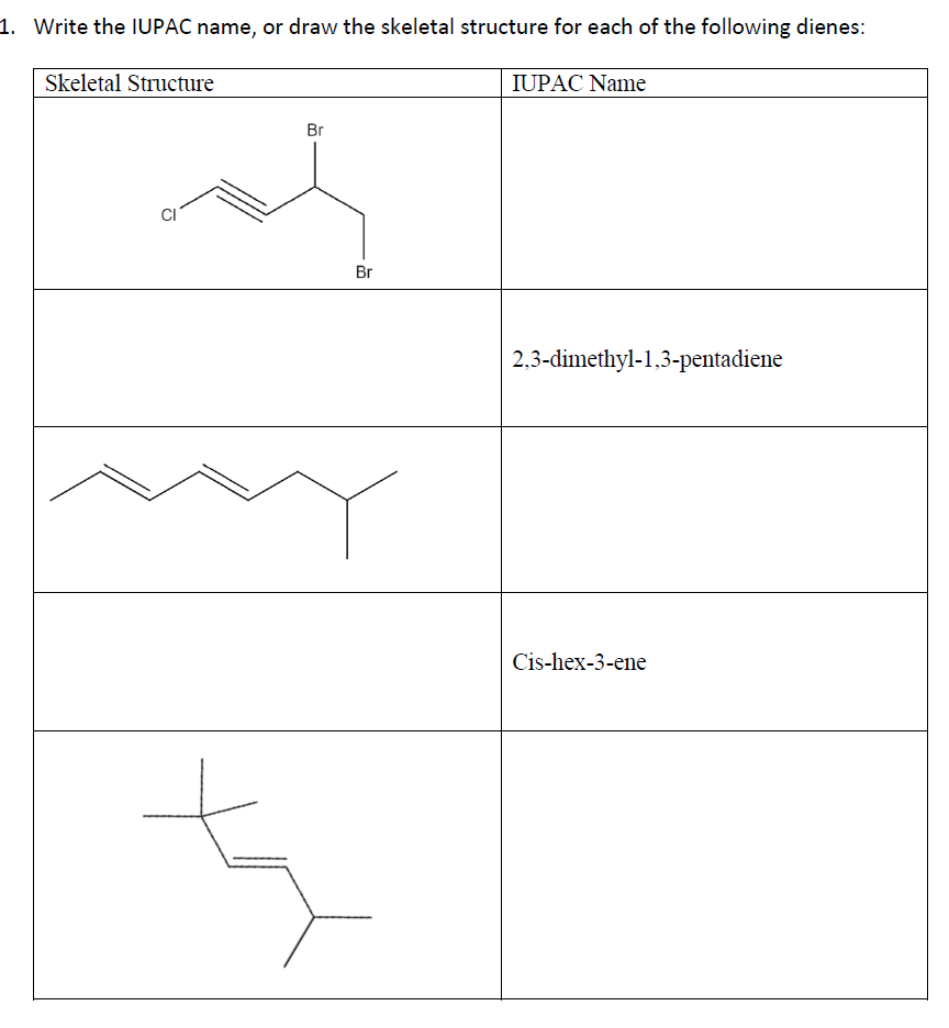 Solved 1. Write the IUPAC name, or draw the skeletal | Chegg.com