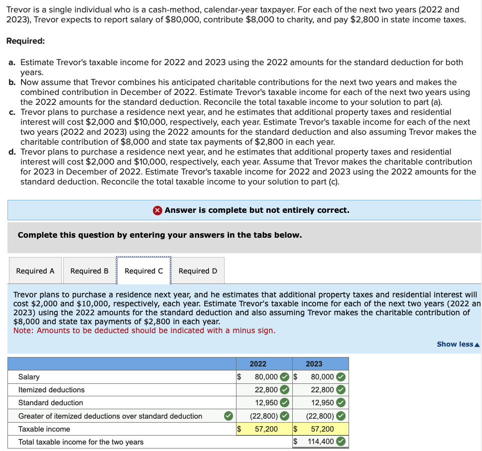 Solved Trevor is a single individual who is a cash-method, | Chegg.com