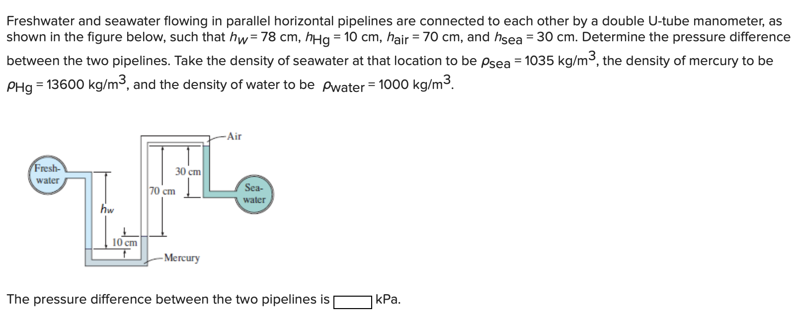 Solved The system shown in the figure is used to accurately | Chegg.com