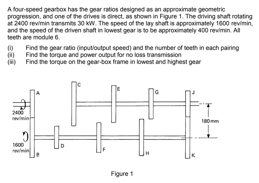 Solved A four-speed gearbox has the gear ratios designed as | Chegg.com