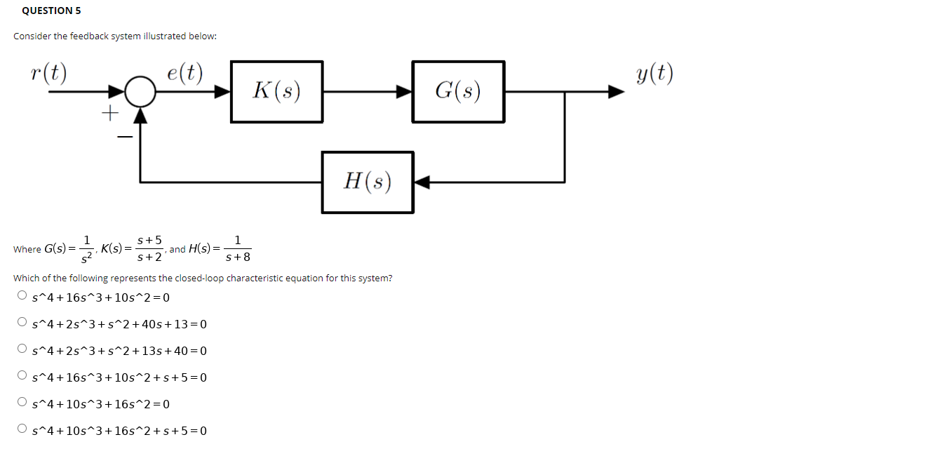 Solved QUESTION 5 Consider the feedback system illustrated | Chegg.com