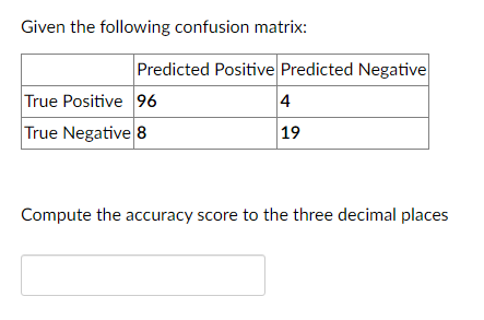 Solved Given the following confusion matrix: Predicted | Chegg.com