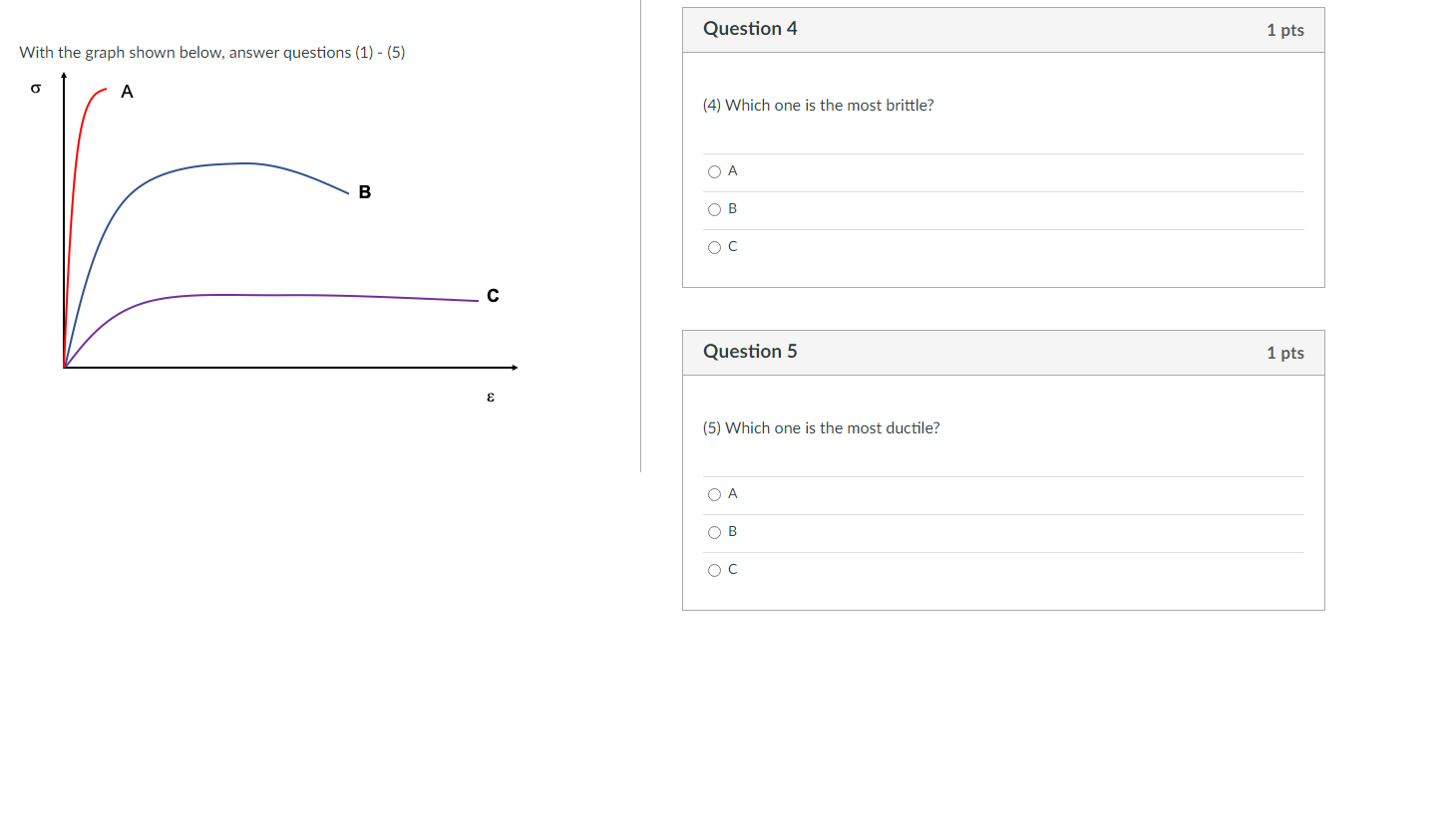 Solved Question 4 1 pts With the graph shown below, answer | Chegg.com