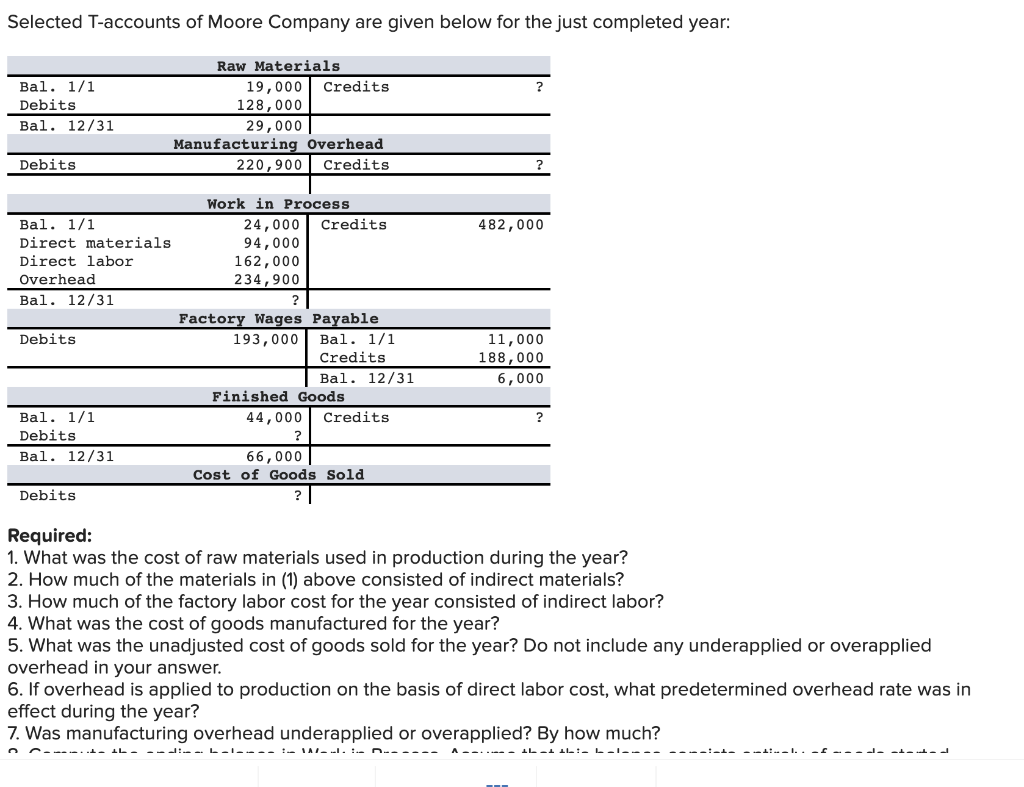 solved-selected-t-accounts-of-moore-company-are-given-below-chegg