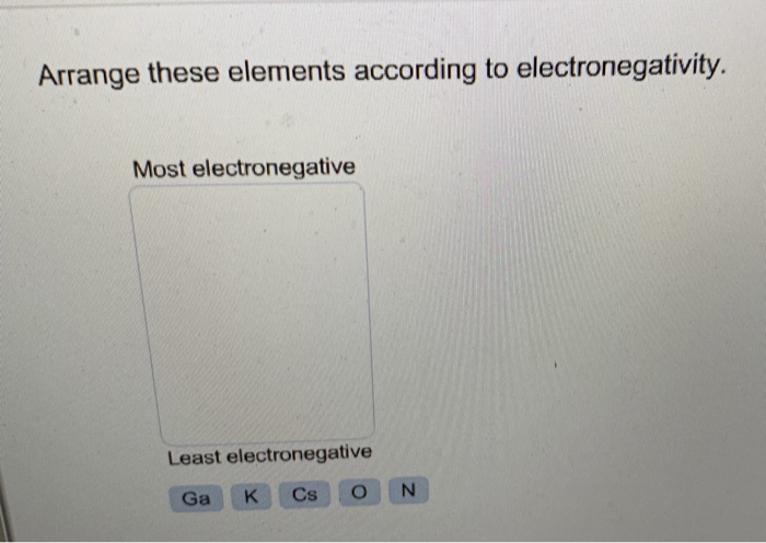 arrange these elements according to electronegativity.
