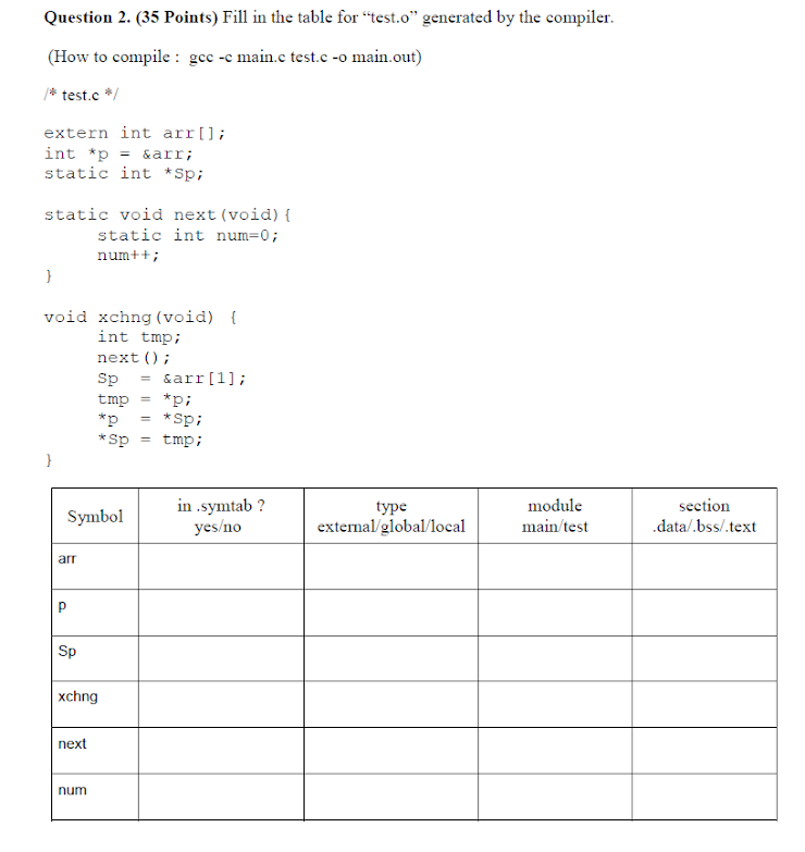 Solved Question 2. (35 Points) Fill in the table for | Chegg.com