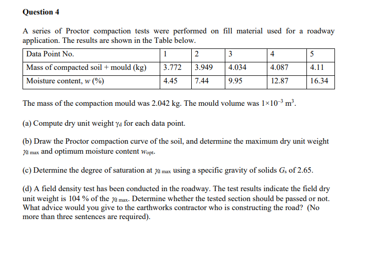 Solved A series of Proctor compaction tests were performed | Chegg.com