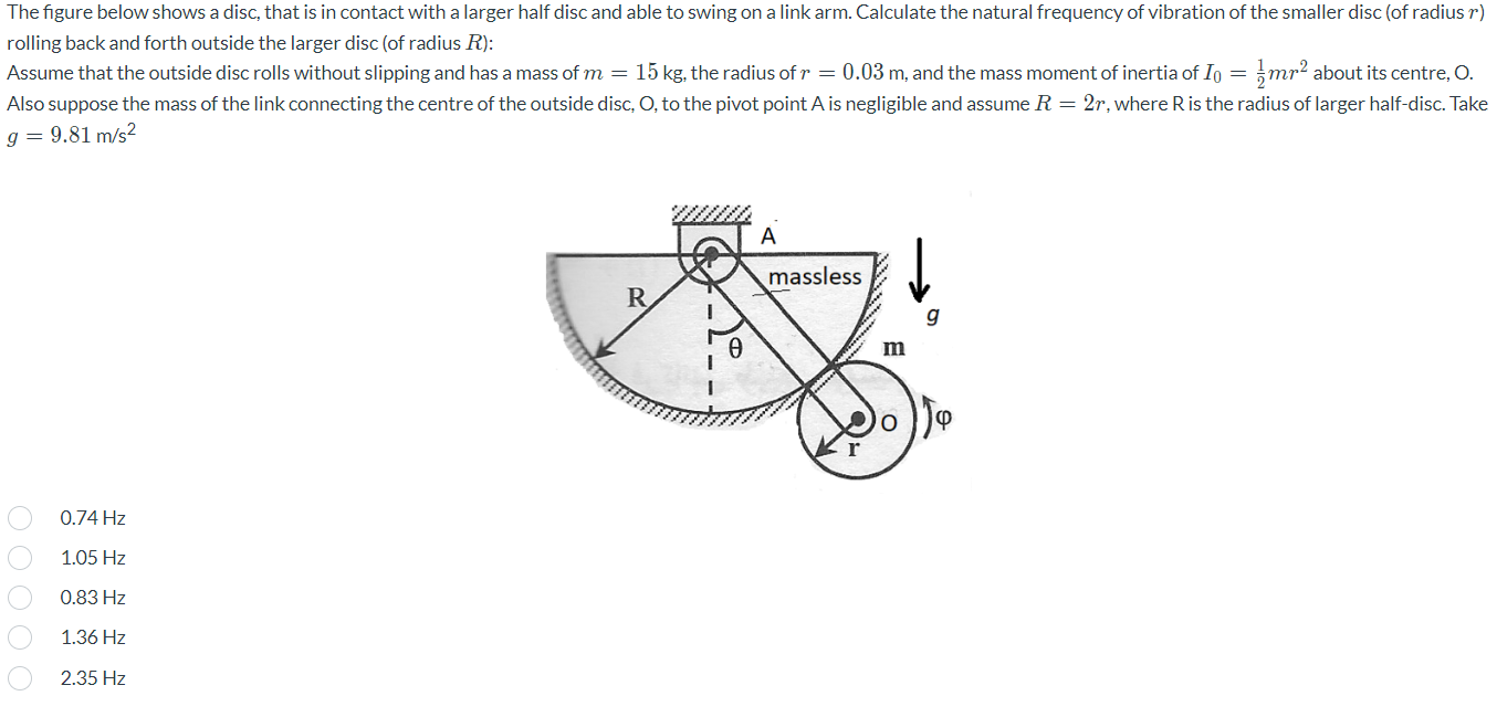 Solved The figure below shows a disc, that is in contact | Chegg.com