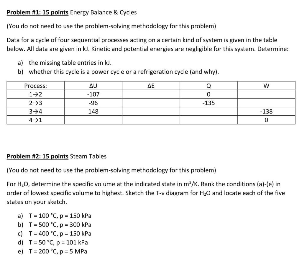 Solved Problem #1: 15 points Energy Balance & Cycles (You do | Chegg.com