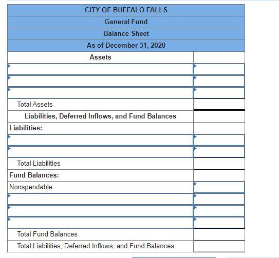 Solved Prepare A Balance Sheet For The General Fund Assuming | Chegg.com