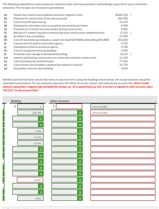 Solved The following expenditures and receipts are related