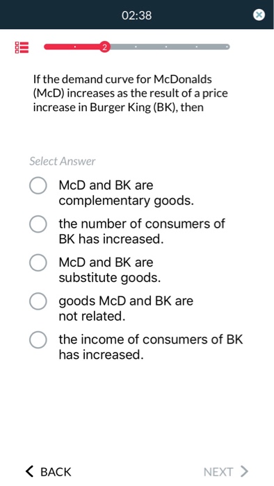 Solved 02:38 If The Demand Curve For McDonalds (McD) | Chegg.com