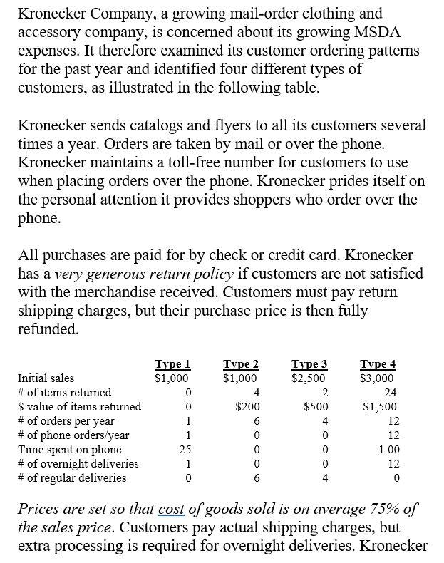 phone.
All purchases are paid for by check or credit card. Kronecker has a very generous return policy if customers are not s