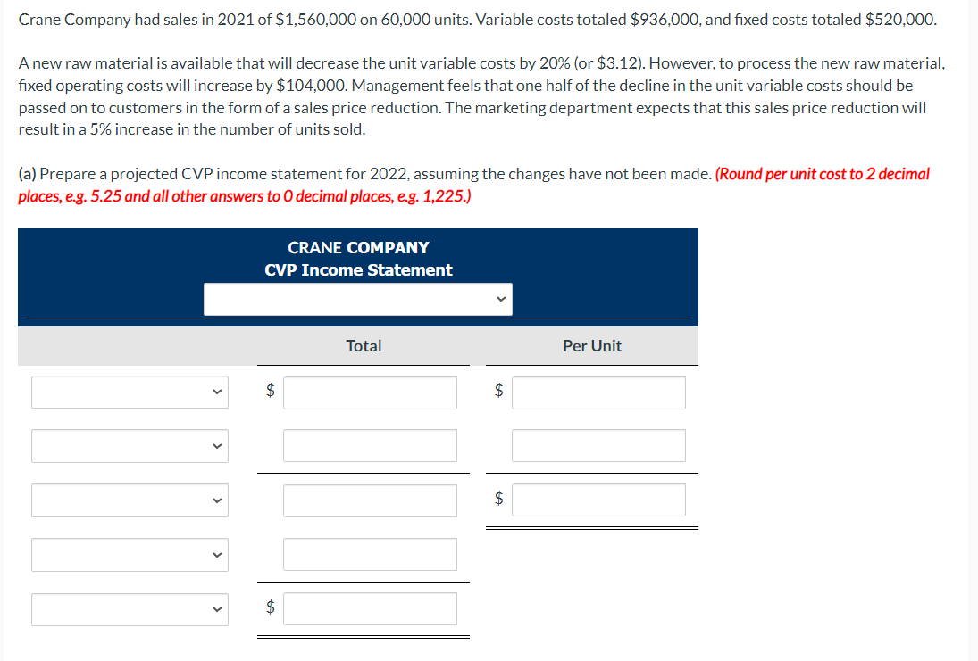 Solved Crane Company had sales in 2021 of $1,560,000 on | Chegg.com