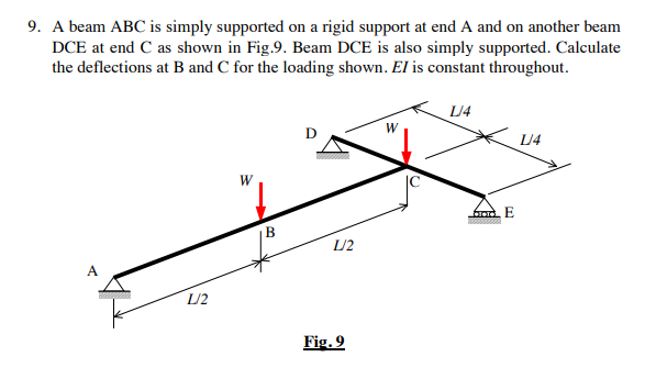 Solved 9. A beam ABC is simply supported on a rigid support | Chegg.com