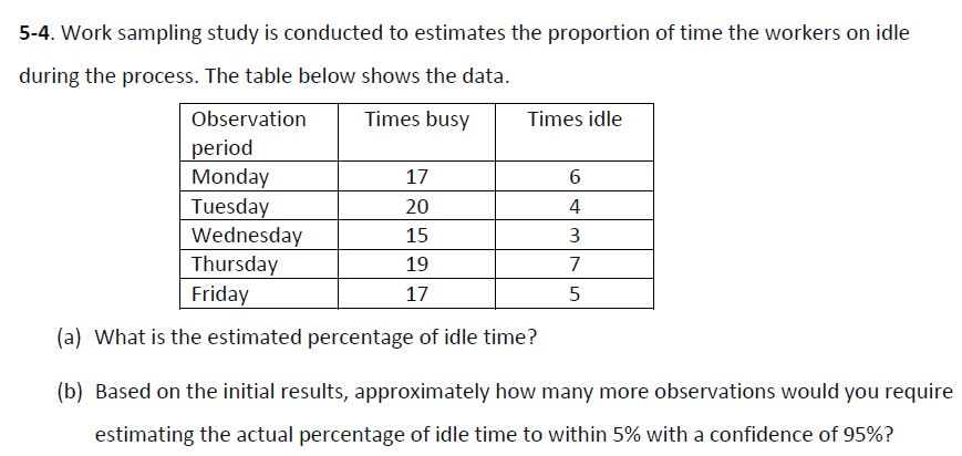Solved 5-4. Work sampling study is conducted to estimates | Chegg.com