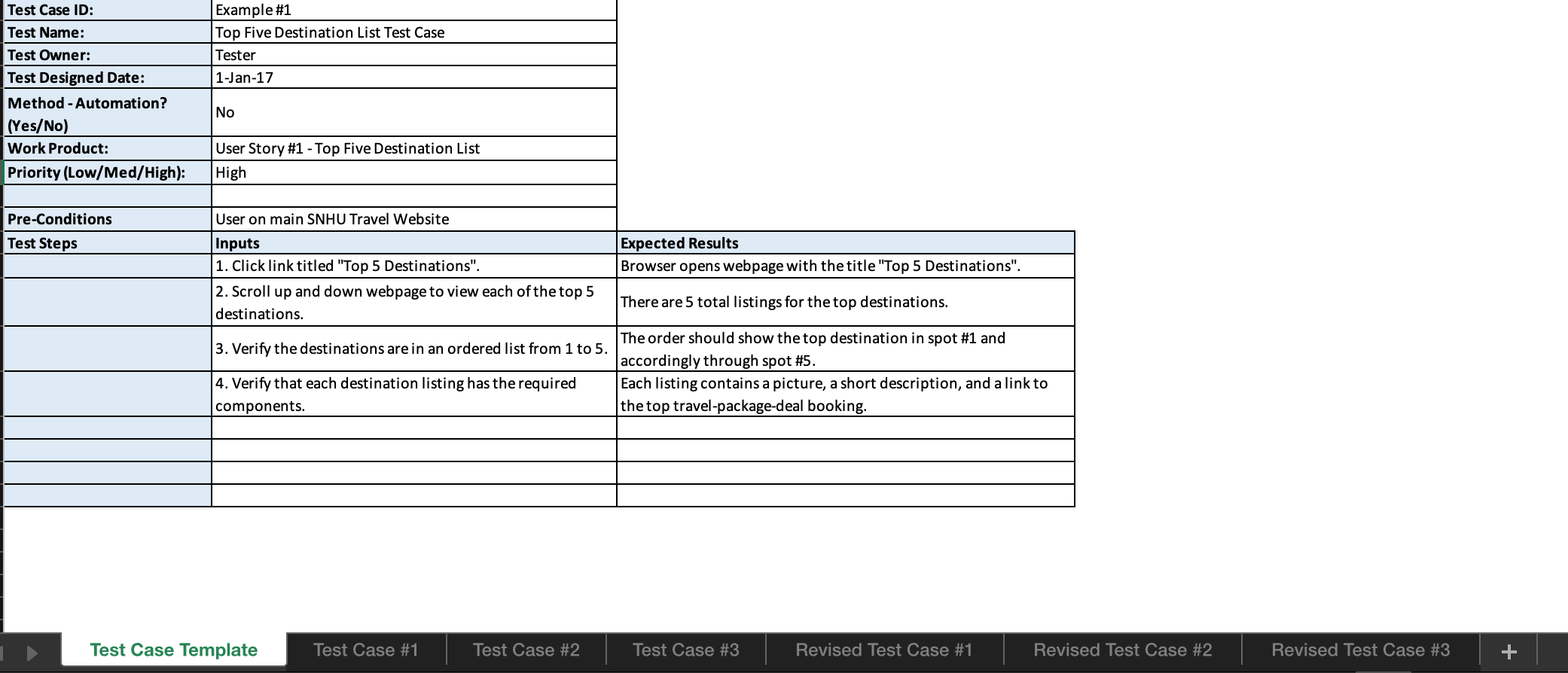 Solved I need help with Part I: Initial 3 Test Cases and | Chegg.com