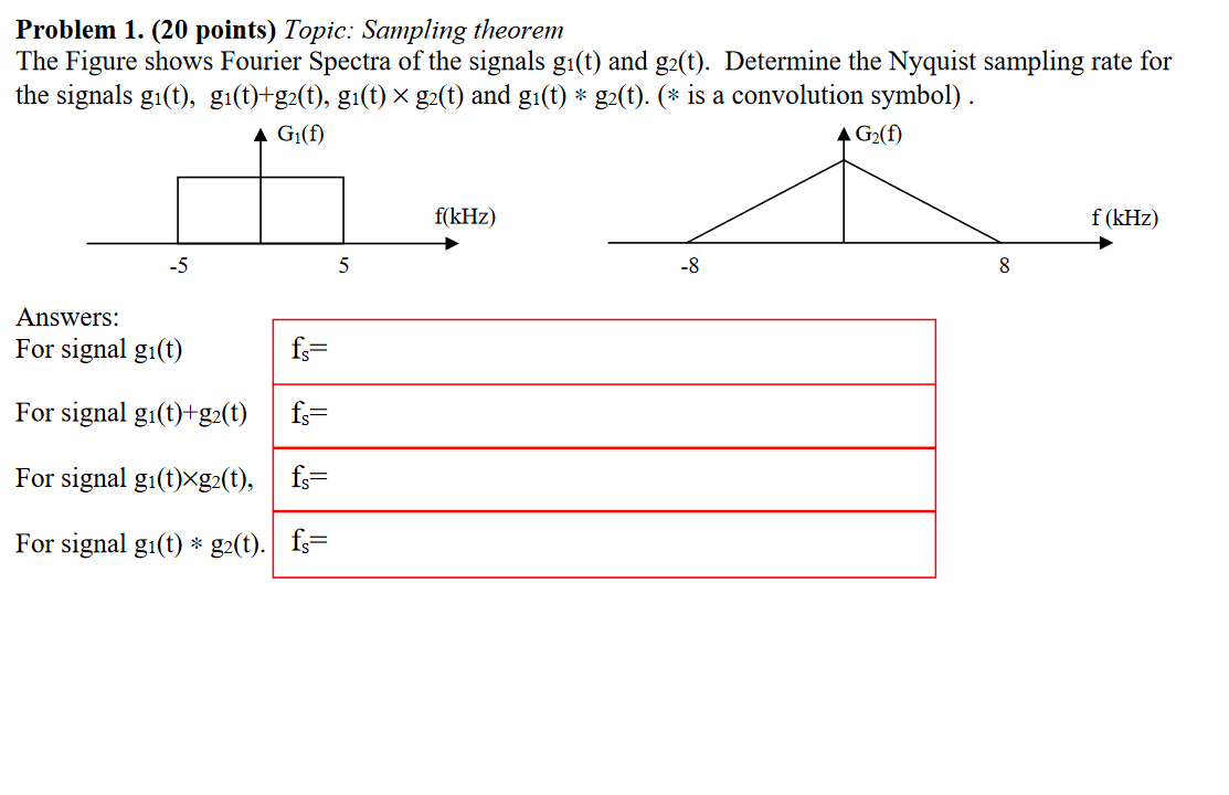 Solved Problem 1. (20 points) Topic: Sampling theorem The | Chegg.com