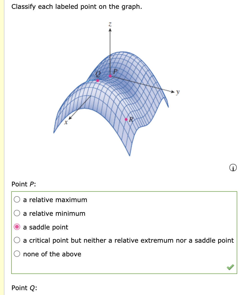 Solved What is Point R: a relative maximuma relative minimum | Chegg.com