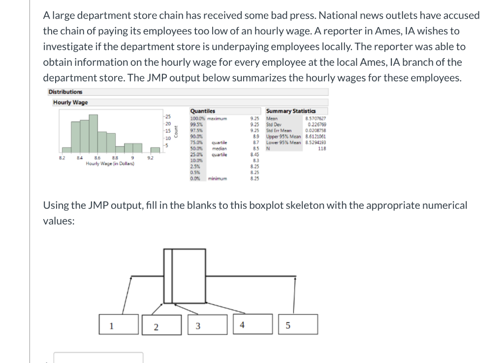 Solved Ames Housing. Data Science is everywhere! Real estate