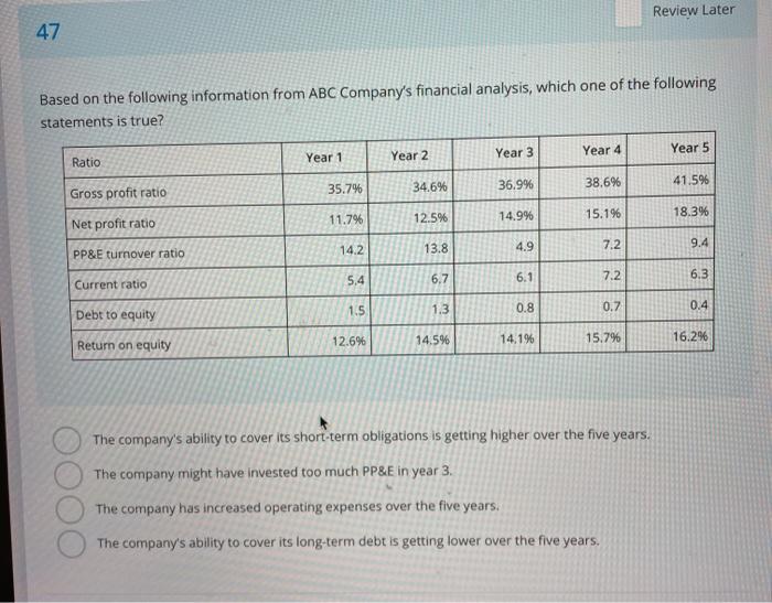 Solved Tir 38 In Excel Which Formula Will Return The Result Chegg