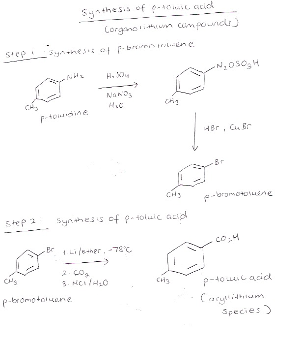 Solved synthesis of p toluic acid the following equations chegg