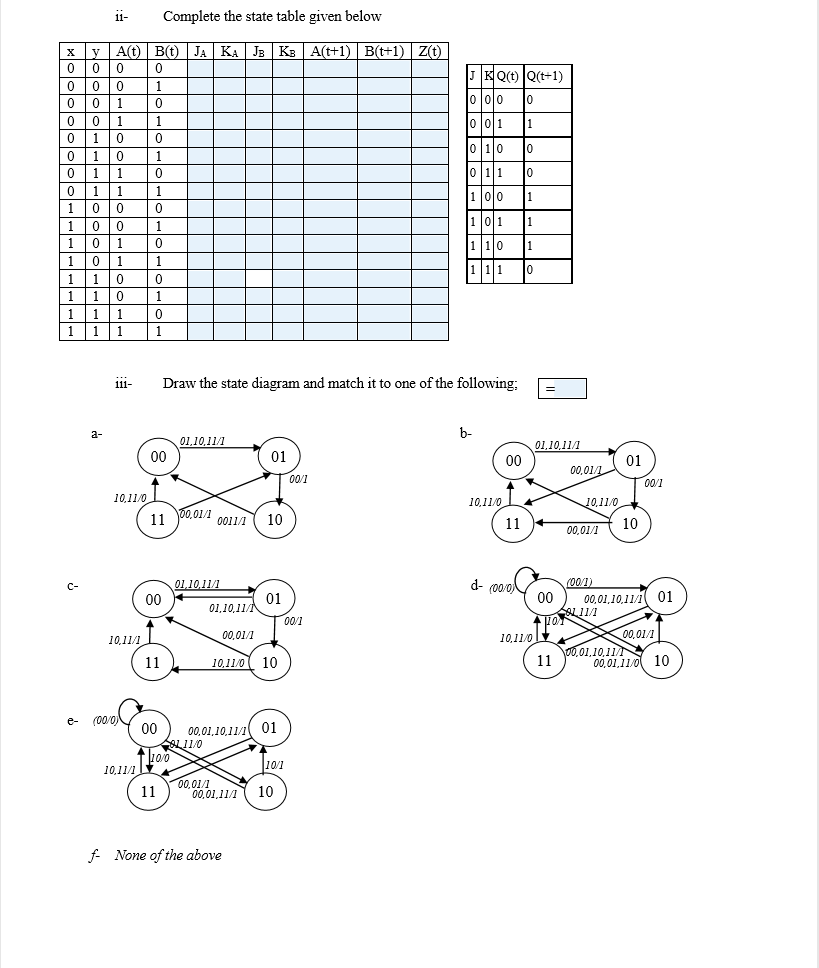 Design A Sequential Circuit With Two Jk Flip Flops And B Inputs ...