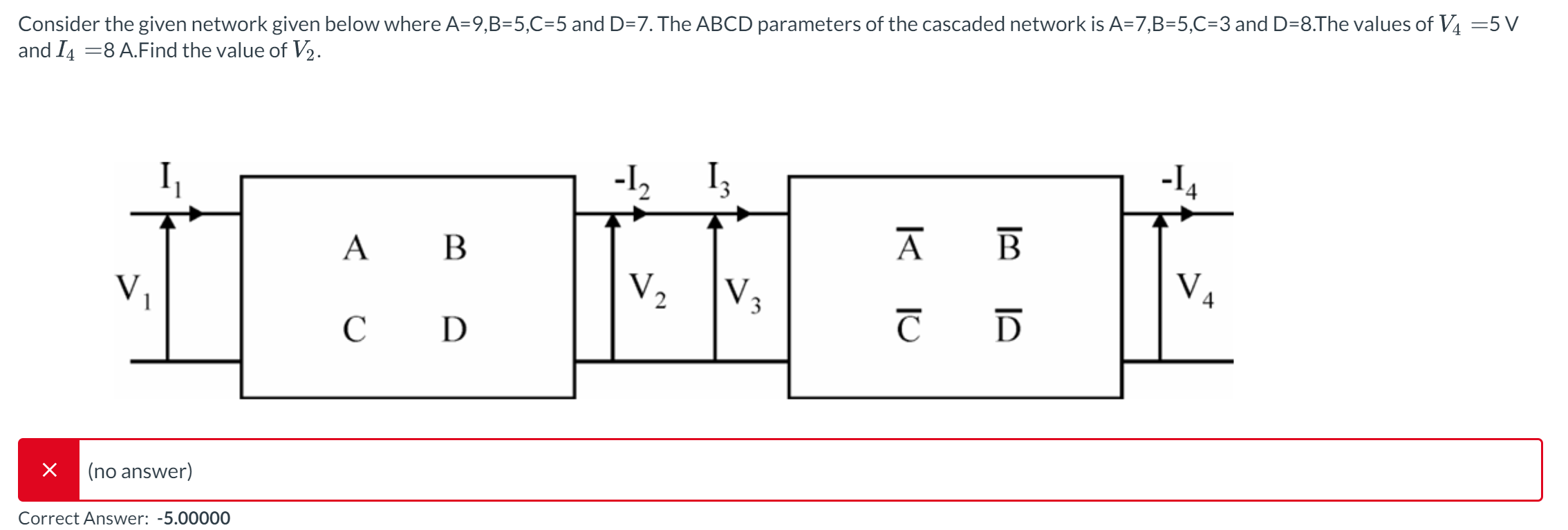 Solved Consider the given network given below where | Chegg.com