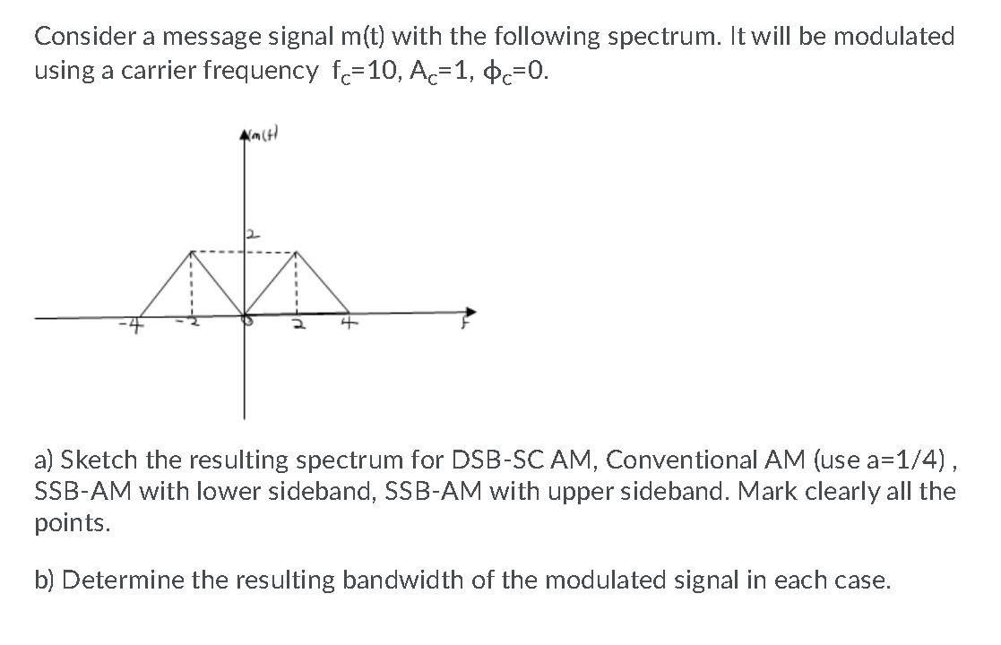 Solved Consider a message signal m(t) with the following | Chegg.com