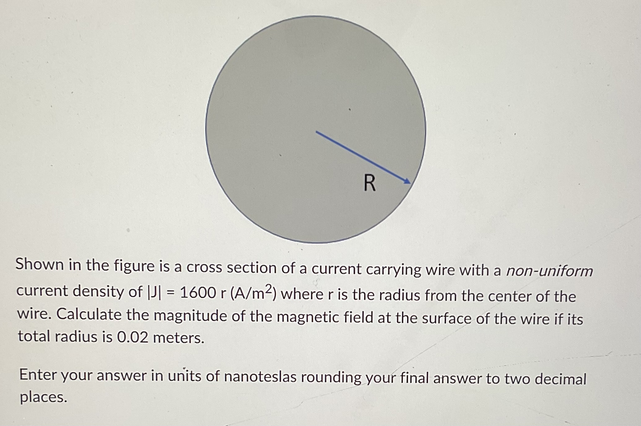 Solved Shown in the figure is a cross section of a current